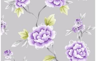 Tử Vi Đẩu Số Cách Cục Luận – Phần 5