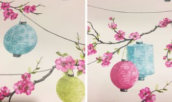 LUẬN VỀ SAO THIÊN TƯỚNG